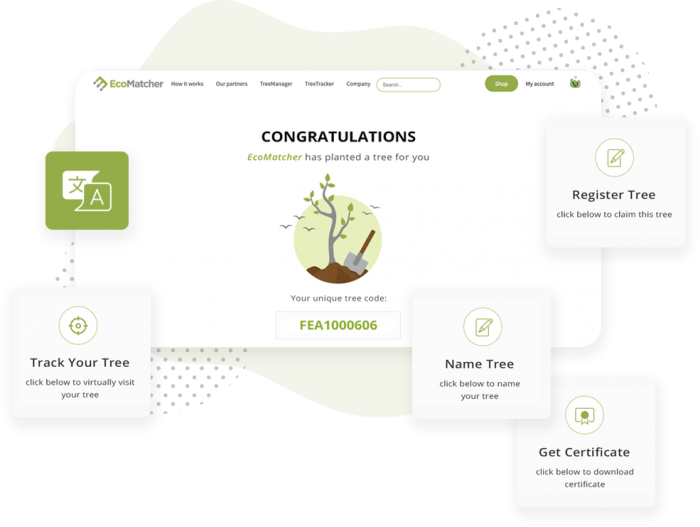 Tree Card Introduction - EcoMatcher