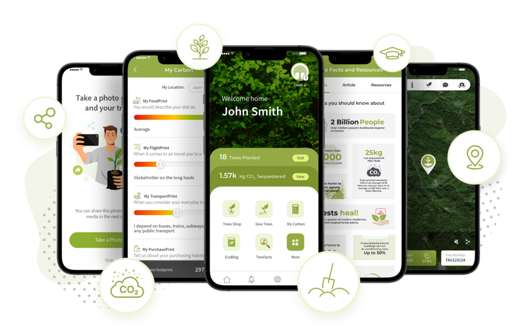 Technologies - EcoMatcher